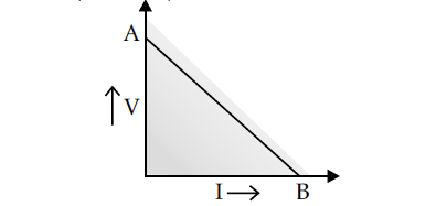 Question 3 Answer-Image